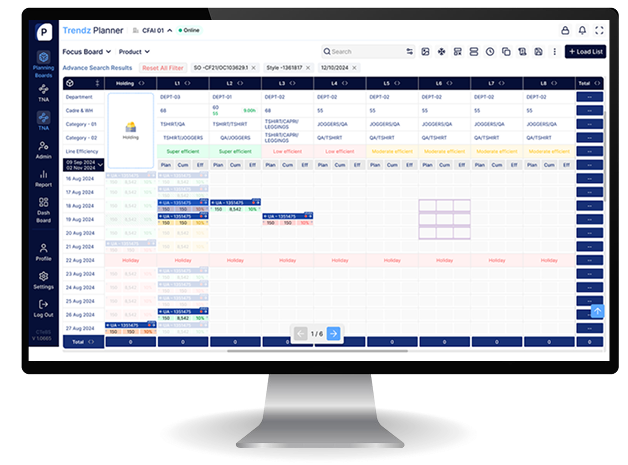 Trendz Planner dashboard for Fashion order planning, capacity allocation, and timeline management
